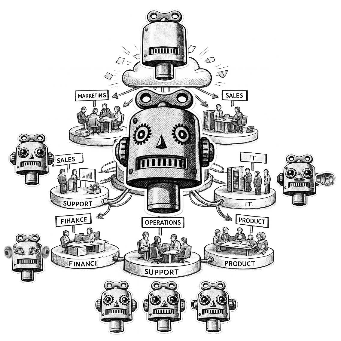 Corporate Transformation